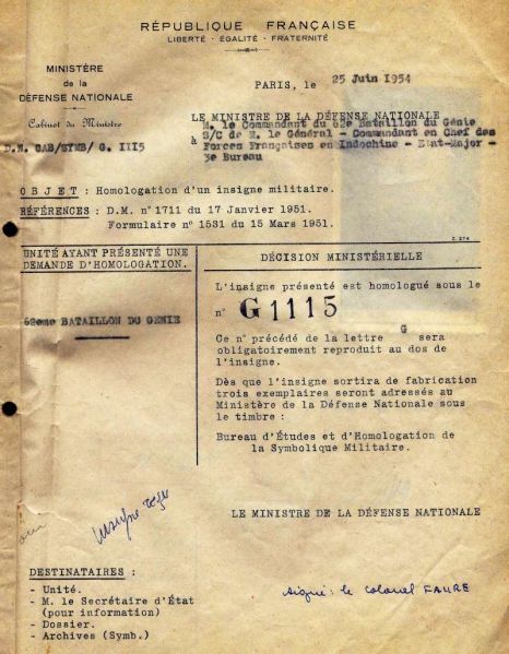 Fichier:Homo 62BG.jpg